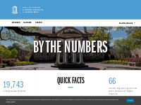 By the Numbers - The University of North Carolina at Chapel Hill