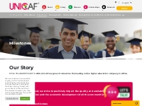 Milestones | Read About Unicaf s Achievements