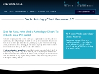 Vedic Astrology Chart Vancouver, BC | Universal Soul Energy Healing