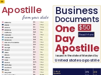 Apostille Service | Legalization | Certification | US Apostille