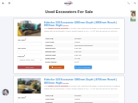 Affordable Used Excavators for Sale