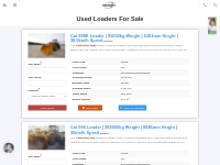 Buy Affordable Used Loaders for Your Business