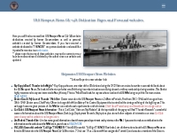 USS Newport News (CA-148) Useful Links Page