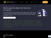 Mobile App Development | Best Mobile App Development Company In India