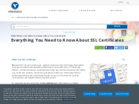 What is an SSL Certificate? - Verisign