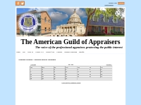  American Guild of Appraisers