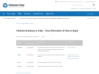 Vietnam Embassy in India - Visa Information   How to Apply 2024