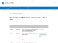 Vietnam Embassy in New Zealand - Visa Information   How to Apply 2024