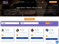  Explainer Video Voice Over Services - Hire  Explainer Video Voice Act