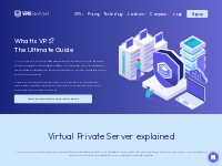What is VPS? | Explain the Virtual Private Server Definition