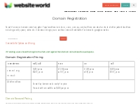 Domain Name Registration - Free Website Builder