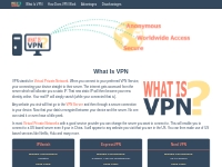 What Is VPN | How Does VPN Work