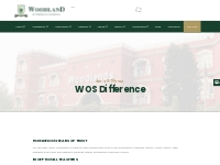 WOS Difference | Top Schools in Hoshiarpur | Woodland Overseas School