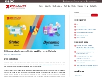 Difference between a Static and Dynamic Website
