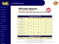 GTO/PRO Largest US Dealer - Great Products at a Great Price