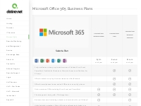 Microsoft 365 - Dot Internet Solutions