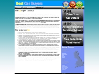 Best Car Buyers | Selling Car for Best Car Buyers in UK