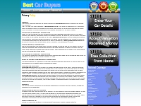 Best Car Buyers | Privacy Policy for selling car on bestcarbuyers.co.u