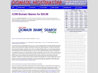 Domains, Websites, Web Servers, Hosting   Site Tools: Domain Hostmaste