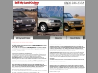 Sell My Land Cruiser | Privacy Policy