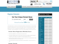 Register Domains | Fast Domain Name Registration