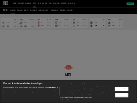 NFL | National Football League, News, Scores, Highlights, Stats, Stand