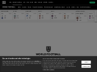 World Football | News, Scores, Highlights, Stats, Standings, and Rumor