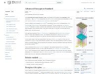 Advanced Encryption Standard - Wikipedia
