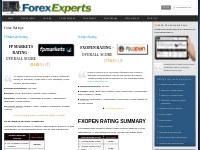 ForexExperts.net - Forex Ratings