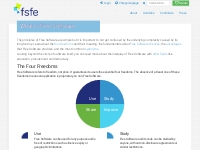Free Software - FSFE
