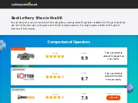 Lottery Betting Comparison