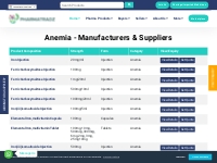 Anemia Products Manufacturers | Suppliers | Exporters | Pharmatradz