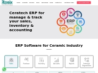Ceramic Software, Sales software for ceramic industry morbi, Operation