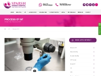 IVF Process In Udaipur | IVF Treatment Process - Sparsh Women Hospital
