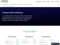 ComodoCA Official Site | What are SSL Certificates? | 256 bit SSL Cert