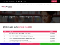 BTech Live CSE Major Datamining Engineering Projects in Chennai | Btec