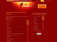 Free website and hosting - get free website and free hosting   1FreeHo