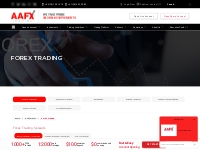 Forex Trading | AAFX Trading