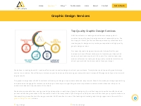 Quality Graphic Design Services | Professional Graphic Design Company