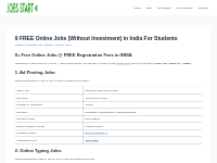 9+ FREE Online Jobs India That Pay U Rs-3500 Daily- Without Investment