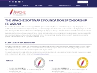 ASF Sponsorship | Apache Software Foundation
