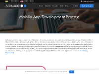 Mobile App Development Process, 7 Most Steps for Mobile App Developmen