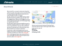 About Attracta - The Website Success Company