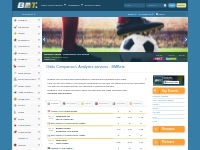 Odds Comparison, Analytics services - BMBets