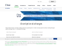Cboe Options Exchange Overview