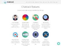 Chatstack Features - Live Support Software, Live Chat Software, PHP Li