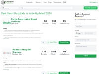 Best Heart Hospitals in India Updated 2024 | ClinicSpots