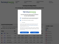 Currency Exchange Rates - Currency Converter and Currency Exchange Rat