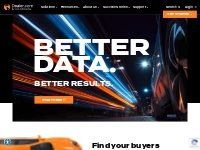 Automotive Digital Marketing Solutions | Dealer.com