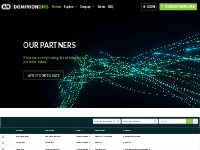 Integration Partners - Dominion DMS (Dealer Management System)